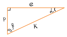 0603lipl-bc7b-286x157.png