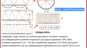 Площа круга виведення для наймолодших
