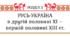 Підсумкова робота за групами з теми "Русь-Україна у другій половині ХІ – першій половині ХІІІ ст." з історії України 7 клас НУШ (Щупак)
