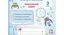 Модифіковане календарно-тематичне планування з інформатики ІІ семестр для 3 класу з очікуваними результатами