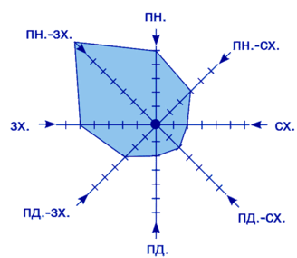 0603lupl-7eae-328x284.png