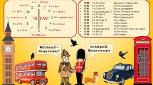 Котра година? / What time is it?