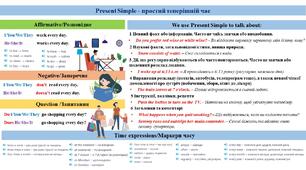 Теперішній простий час / Present Simple