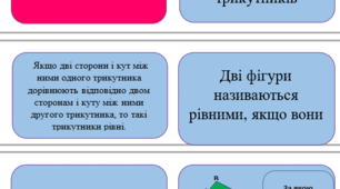 Математична гра доміно з теми "Трикутники"