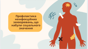 Профілактика неінфекційних захворювань, що набули соціального значення.