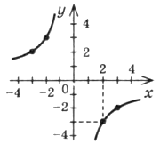 0603m4w4-204b-180x162.png