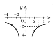 0603m4wl-0ca4-186x139.png