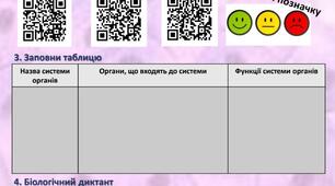 Робочий аркуш "Тканини. Органи тварин"