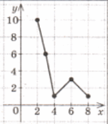 0603m5vl-56c0-211x243.png
