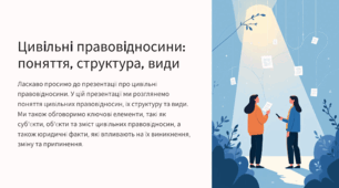 Цивільні правовідносини: поняття, структура, види