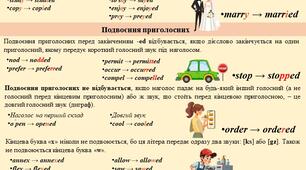 Утворення минулого часу правильного дієслова