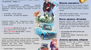 Модальне дієслово "могти" / Modal verb "CAN"