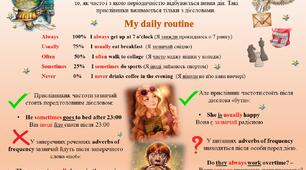 Прислівники частоти / Adverbs of frequency