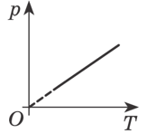 0603meas-a62e-163x147.png