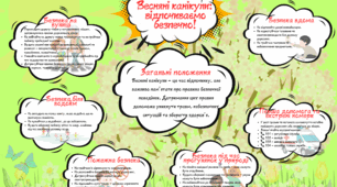Плакат «Безпечні канікули – запорука здоров’я!»