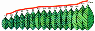 0603mmnh-69f2-305x99.png