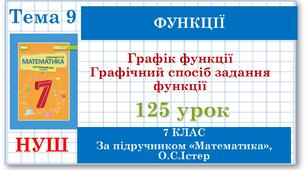 7 клас. Математика (НУШ, інтегрований курс). Урок №125. Графік функції. Графічний спосіб задання функції