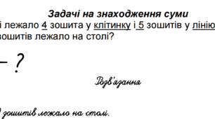 Пам'ятка для оформлення задач в першому класі