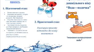 Двосторонній буклет для вихователів " Проєкт для дітей дошкільного віку “Вода—водичка”" опис етапів роботи над проєктом
