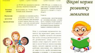 Буклет Вікові норми  розвитку мовлення