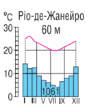 0603mss7-89a4-127x154.png