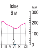 0603mssk-6cf6-133x161.png