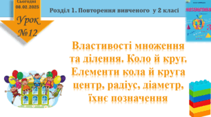 Урок математики 3 клас "Коло і круг"