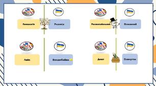 Іншомовні слова та українські відповідники