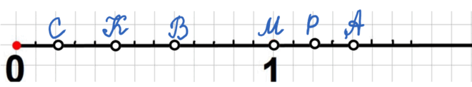 0603mvdt-a1b7-661x123.png