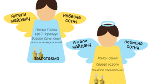 Герої Небесної Сотні