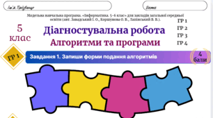 Діагностувальна робота 5 клас Коршунова, Завадський "Алгоритми та програми"