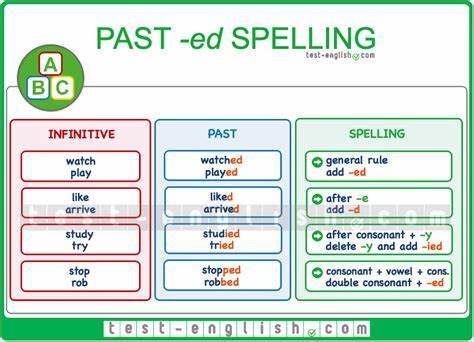 Past simple – regular/irregular verbs - Test-English