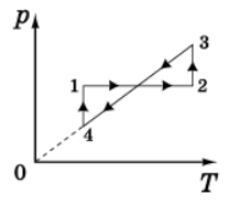 0603mzvz-3510-208x186.png