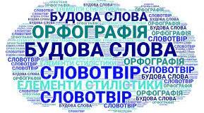 Будова слова. Словотвір