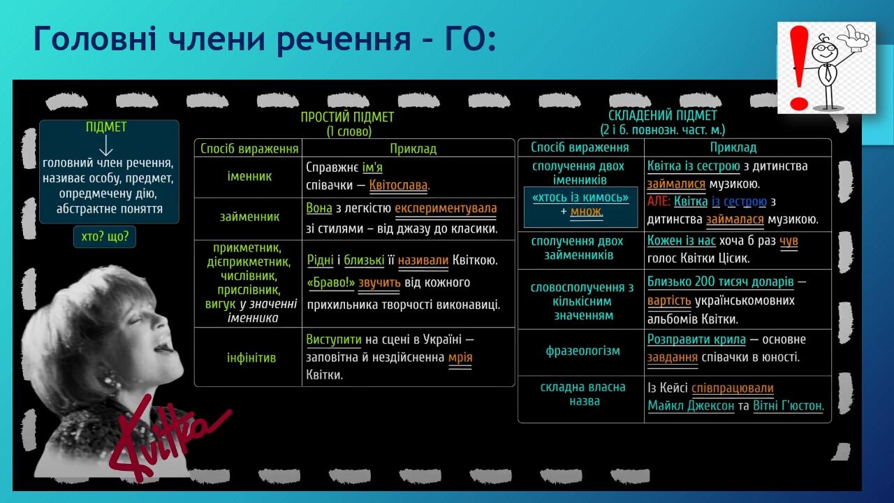 Головні члени речення – ГО: