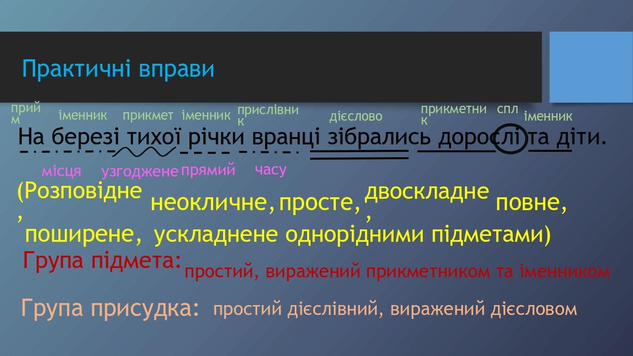 Практичні вправи На березі тихої річки вранці зібрались дорослі та діти. (Розповідне, неокличне, просте, двоскладне, повне, поширене, ускладнене од...