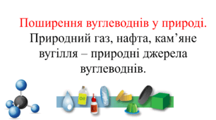 Презентація для учнів 9 класу на тему: «Поширення вуглеводнів у природі. Природний газ, нафта, кам’яне вугілля – природні джерела вуглеводнів».