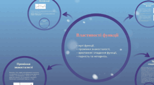Конспект уроку алгебри у 9 класі на тему "Властивості функції: нулі функції, проміжки знакосталості, зростання і спадання функції"