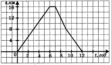 0603ne2v-01dd-386x227.png