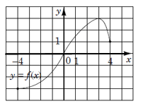 0603nea6-2398-202x150.png