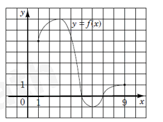 0603neog-f026-235x176.png