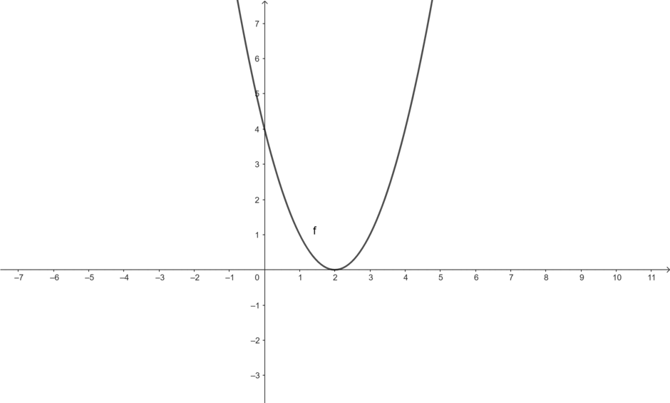 0603neuu-b4a2-940x565.png
