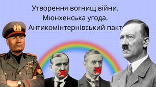 Утворення вогнищ війни. Мюнхенська угода. Антикомінтернівський пакт