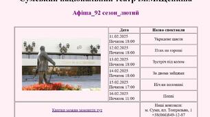 Практична робота: "Створення власного сайту (2 способи)"_8 клас_творче завдання