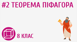 Теорема Піфагора 