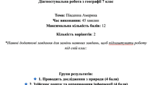 Діагностувальна робота  по темі "Південна Америка"  з групами результатів 7 клас (підручник Запотоцький)