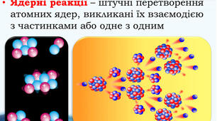 Ядерні реакції