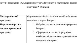 Заняття з елементами тренінгу до Дня безпечного Інтернету