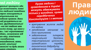 Інфографічний буклет "ПРАВА ЛЮДИНИ"