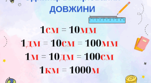 Одиниці вимірювання